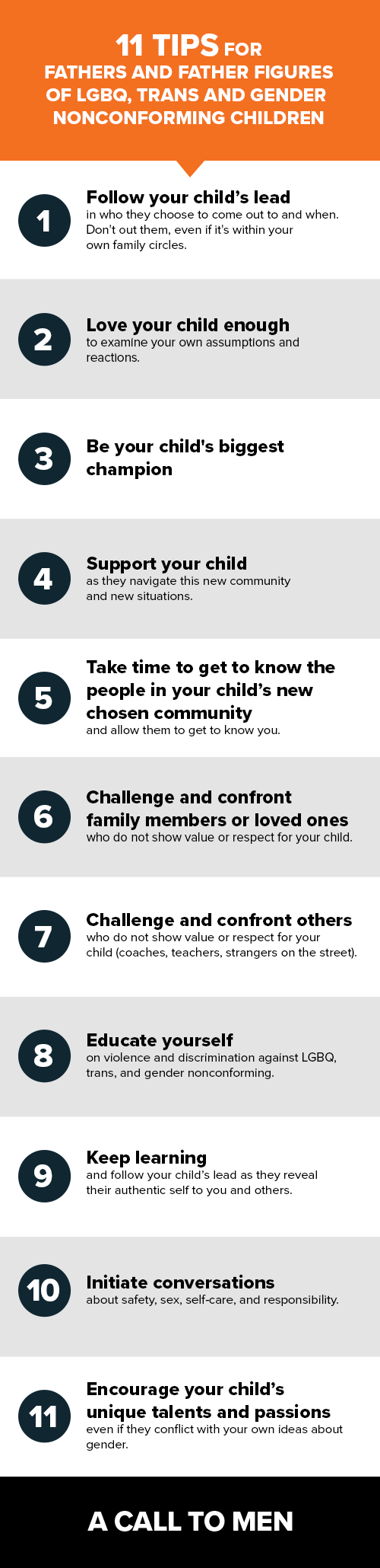 11 tips for fathers and father figures